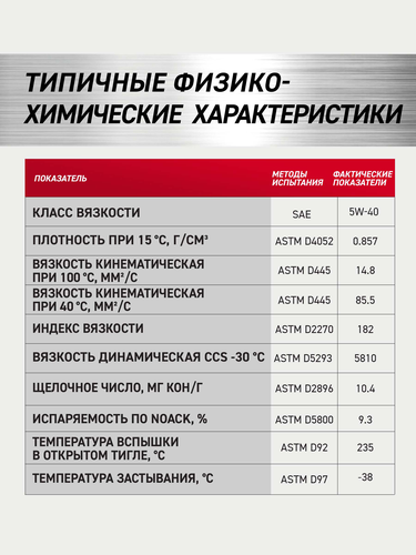 Масло моторное ROLF GT SAE 5W-40 API SN/CF, синтетическое, 1л, картинка