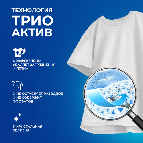 Гель для стирки белого белья ЛОСК Горное Озеро, 1.95л, изображение