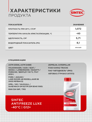 Антифриз SINTEC Antifreeze luxe G12+, 1кг, фотография