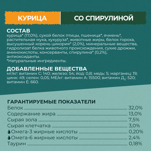 Корм сухой для взрослых кошек PURINA ONE Природа Здоровья со спирулиной, с высоким содержанием курицы, 180г, вид