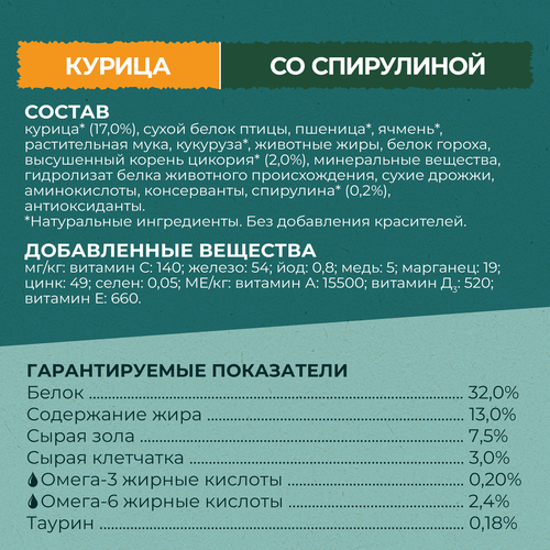 Корм сухой для взрослых кошек PURINA ONE Природа здоровья со спирулиной, с высоким содержанием курицы, 680г, фотография