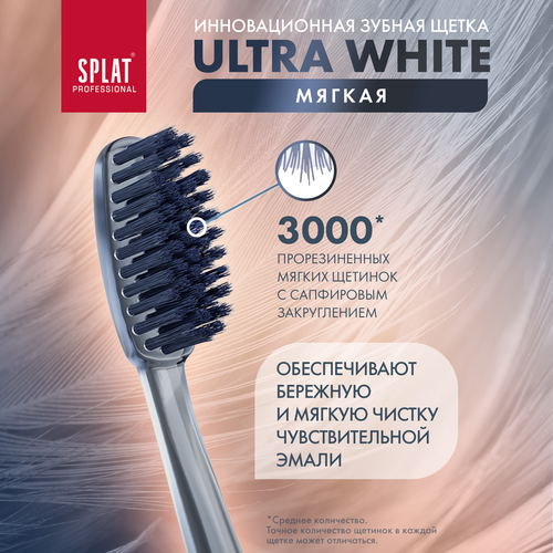 Зубная щетка SPLAT Professional Ultra White Soft, картинка