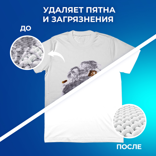 Стиральный порошок ЛОСК Горное озеро, 5,4кг, крупный план
