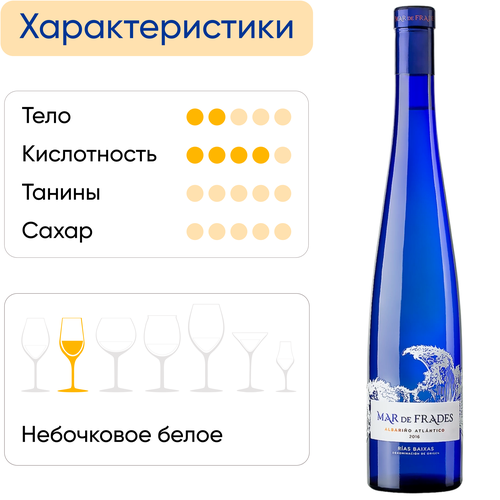 Вино RAMON BILBAO Mar de Frades белое сухое, 0.75л, картинка