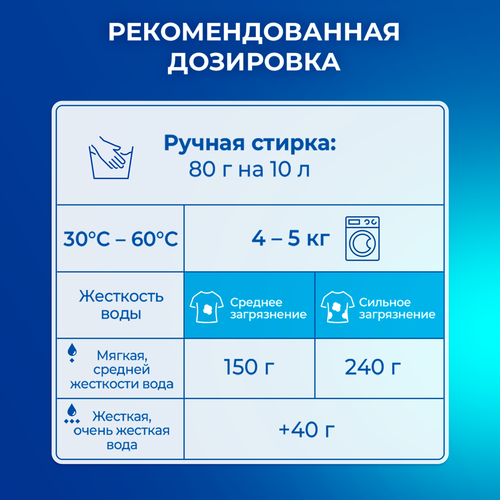 Стиральный порошок для цветного белья ЛОСК Color, 4,05кг, детальное фото