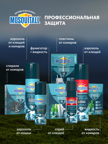 Средство от комаров/клещей/мошек MOSQUITALL Профессиональная защита, 
150мл, крупный план