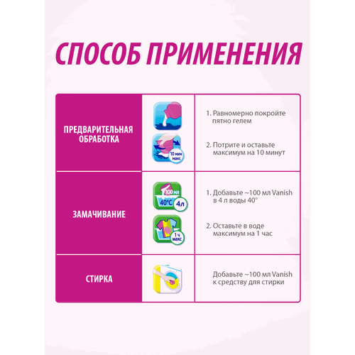 Пятновыводитель порошковый для тканей VANISH Oxi Action, 1кг, вид