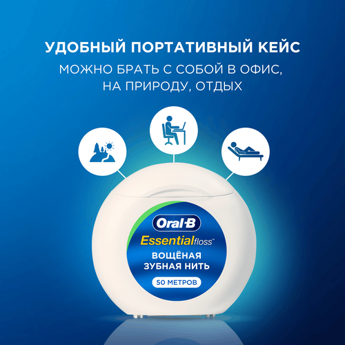 Зубная нить ORAL-B Essential Floss вощеная мятная, 50м, картинка