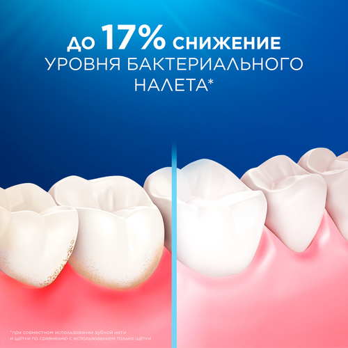 Зубная нить ORAL-B Essential Floss вощеная мятная, 50м, изображение