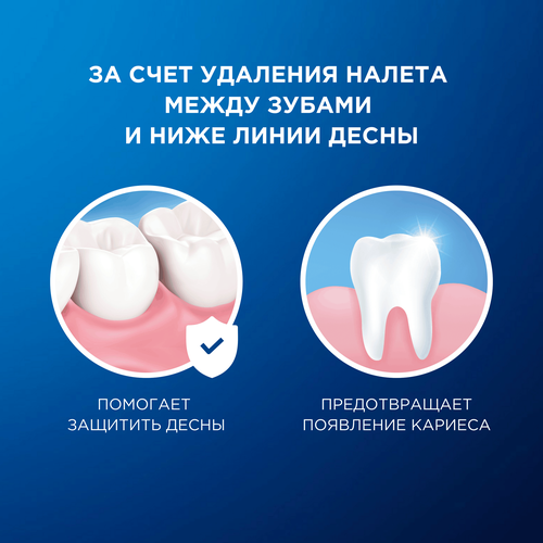 Зубная нить ORAL-B Essential Floss вощеная мятная, 50м, фотография