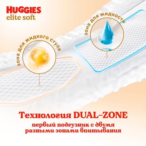 Подгузники HUGGIES Elite Soft 1 3–5кг, 84шт, фотография