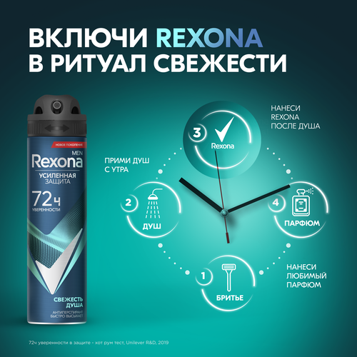 Дезодорант-антиперспирант спрей мужской РЕКСОНА Men Свежесть душа, 150мл, крупный план