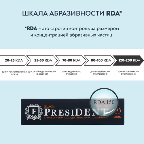 Зубная паста PRESIDENT Black, 50мл, фото