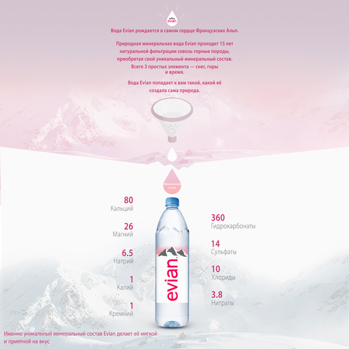 Вода минеральная EVIAN природная столовая негазированная, 0.5л, фото