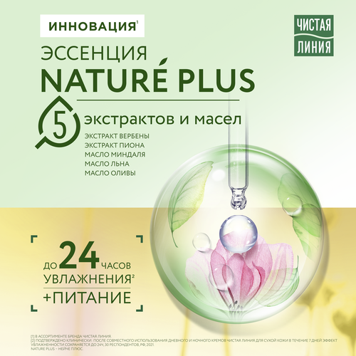 Крем ночной ЧИСТАЯ ЛИНИЯ питательный, для сухой кожи, 42г, фото
