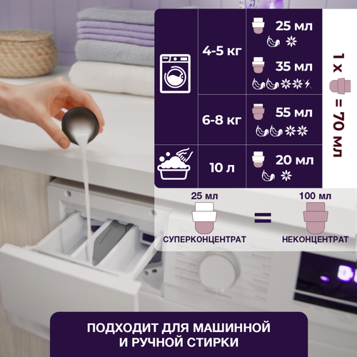 Кондиционер для белья ВЕРНЕЛЬ Супрэм Элеганс, 1.2л, крупный план