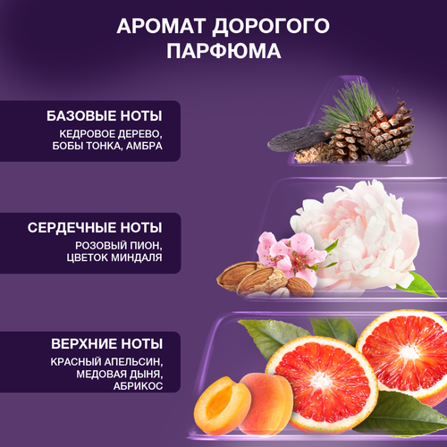 Кондиционер для белья ВЕРНЕЛЬ Супрэм Элеганс, 1.2л, изображение