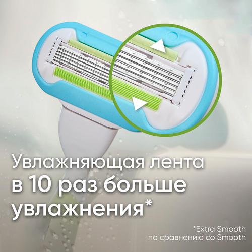 Кассеты сменные для бритья GILLETTE Venus Embrace Extra Smooth, 6шт, детальное фото