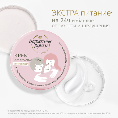 Крем для рук БАРХАТНЫЕ РУЧКИ Для всей семьи Универсальный, 150мл, крупный план
