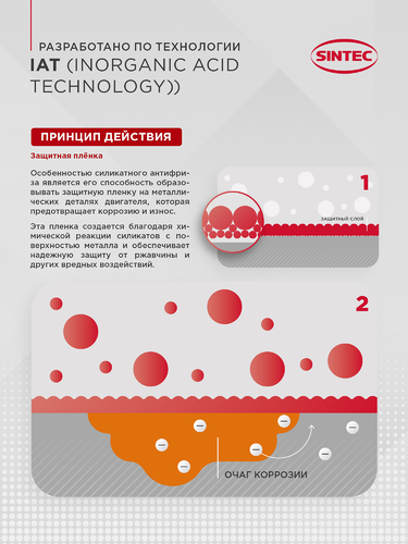 Антифриз SINTEC зеленый G11 Арт. 800523, 5кг, вид