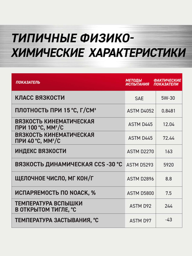 Масло моторное ROLF GT SAE 5W-30 API SN/CF, синтетическое, 4л, фото