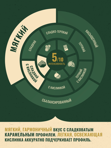 Кофе растворимый MONARCH Голд натуральный сублимированный, 500г, картинка