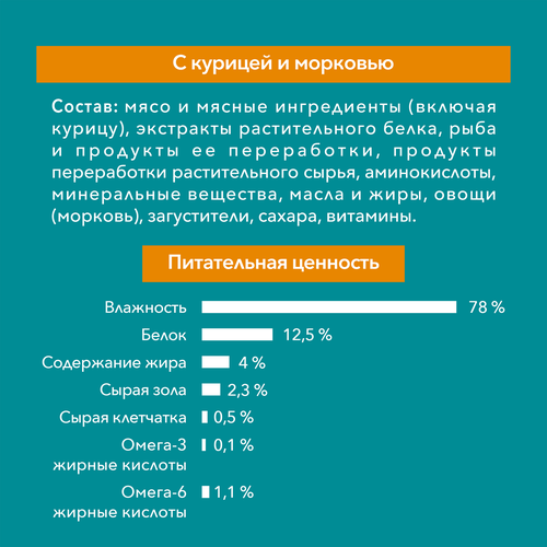 Корм влажный для взрослых кошек PURINA ONE Чувствительное пищеварение Курица и морковь, 75г, картинка