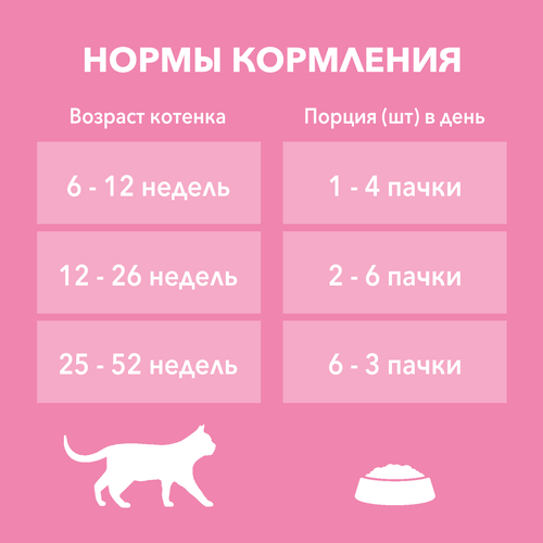 Корм влажный для котят PURINA ONE Курица и морковь, 75г, фотография