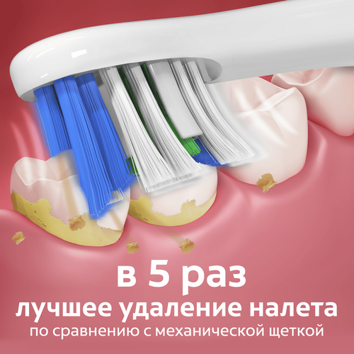 Зубная щетка электрическая COLGATE Proclinical 150, на батарейках, мягкая, картинка