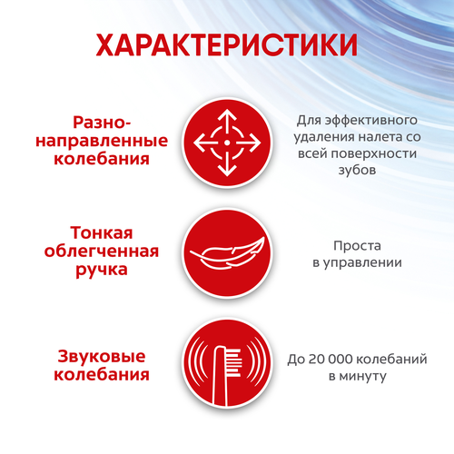 Насадки сменные для электрической зубной щетки COLGATE Proclinical 150, мягкие, 2шт, фотография