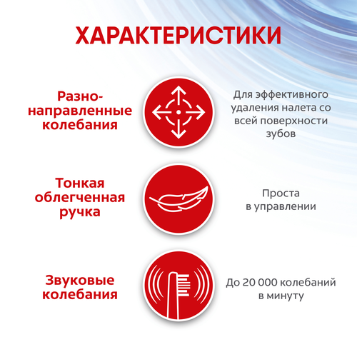 Насадки сменные для электрической зубной щетки COLGATE Proclinical 150, мягкие, 2шт, изображение