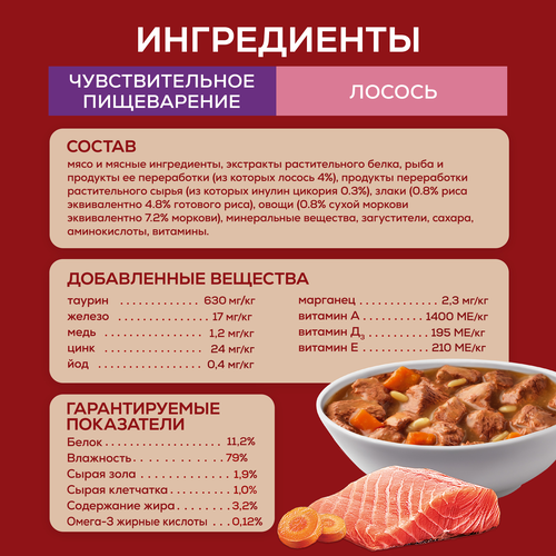 Корм влажный для взрослых собак PURINA ONE Мини для мелких и карликовых пород с чувствительным пищеварением, с лососем, рисом и морковью в подливе, 85г, картинка