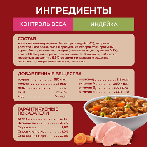 Корм влажный для взрослых собак PURINA ONE Мини Контроль веса мелких&nbsp;и карликовых пород с низкой физической активностью или стерилизованных,&nbsp;с индейкой, морковью и&nbsp;горошком в подливе, 85г, картинка