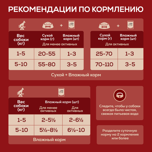 Корм влажный для взрослых собак PURINA ONE Мини для мелких и карликовых пород с активным образом жизни, с уткой, пастой и стручковой фасолью в подливе, 85г, фотография