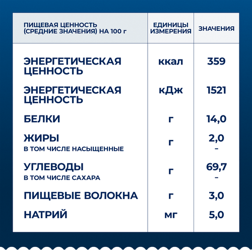 Макароны BARILLA Capellini n.1 из твердых сортов пшеницы группа А высший сорт, 450г, вид