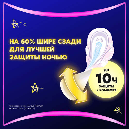 Прокладки ночные ALWAYS Platinum Экстра защита, с крылышками, 10шт, картинка
