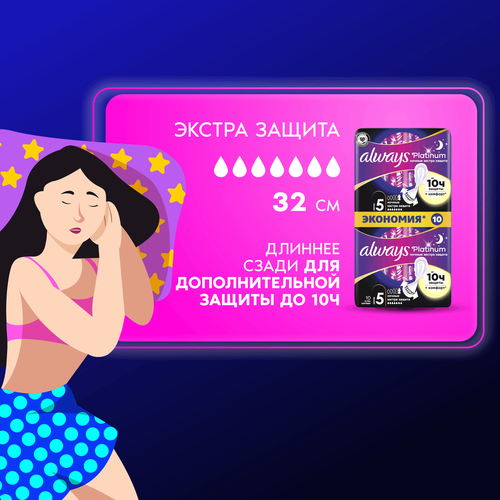 Прокладки ночные ALWAYS Platinum Экстра защита, с крылышками, 10шт, вид