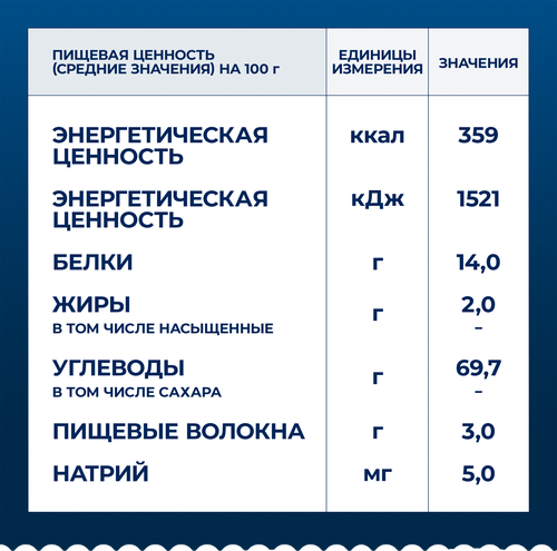 Макароны BARILLA Spaghetti n.5 из твердых сортов пшеницы группа А высший сорт, 450г, вид