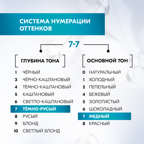 Краска для волос ГЛИСС КУР Уход&Увлажнение 7–7 Натуральный медный, 165мл, фото