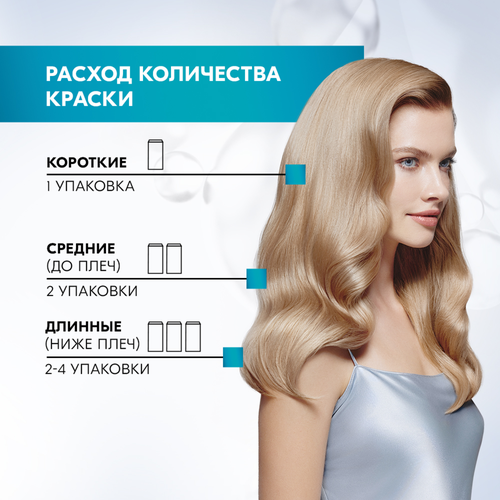 Краска для волос ГЛИСС КУР Уход&Увлажнение 8–1 Холодный пепельно-русый, 165мл, детальное фото