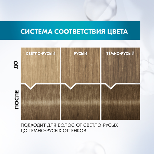 Краска для волос ГЛИСС КУР Уход&Увлажнение 8–1 Холодный пепельно-русый, 165мл, вид