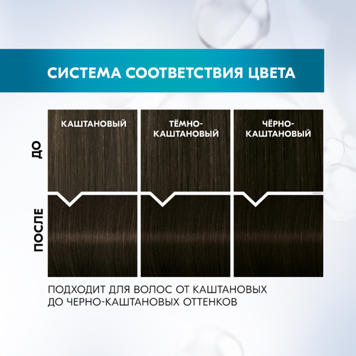 Краска для волос ГЛИСС КУР Уход&Увлажнение 4–0 Темно-каштановый, 165г, картинка