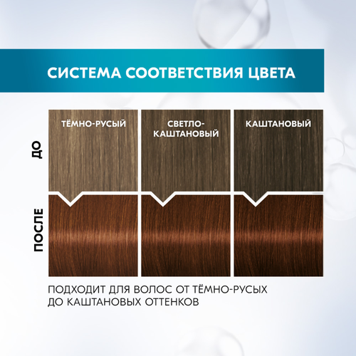 Краска для волос ГЛИСС КУР Уход&Увлажнение 6–68 Шоколадный каштановый, 165мл, изображение