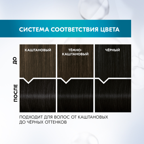 Краска для волос ГЛИСС КУР 1–0 Глубокий черный, 165мл, вид