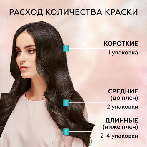 Краска для волос ГЛИСС КУР 1–0 Глубокий черный, 165мл, фотография