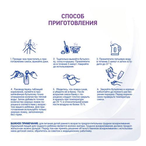 Смесь детская NAN 1 Гипоаллергенный, с рождения, 800г, фотография