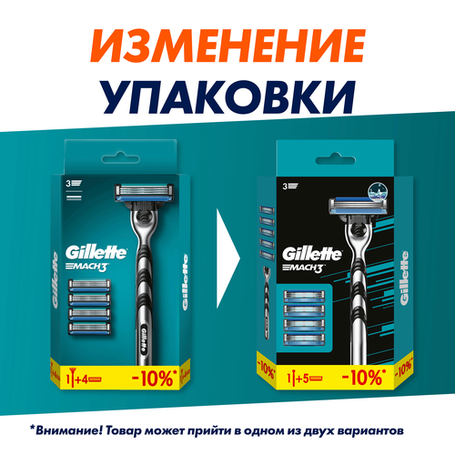 Станок для бритья GILLETTE MACH3 с 4 сменными кассетами, вид