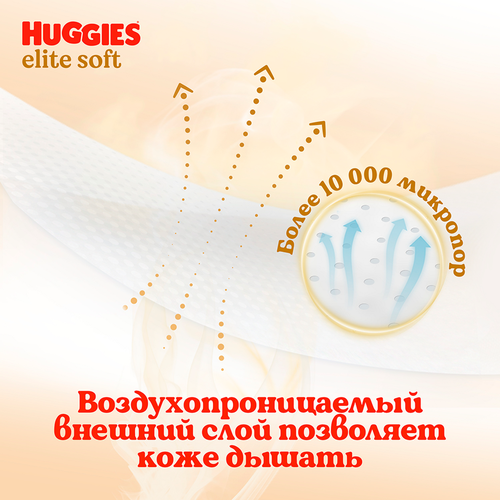 Подгузники-трусики HUGGIES Elite Soft 6 15–25кг, 32шт, фото
