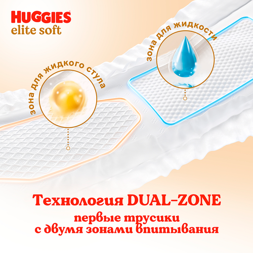 Подгузники-трусики HUGGIES Elite Soft 6 15–25кг, 32шт, детальное фото