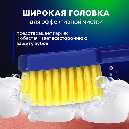 Зубная щетка COLGATE Neo 2548 кончиков щетинок, средней жесткости, детальное фото